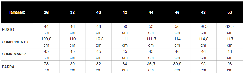 Tabela de Medidas